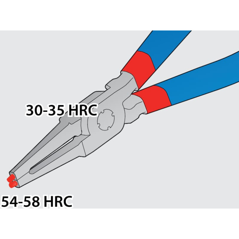 Unior 532/1P Ārējo sprostgredzenu stangas, taisnas 300mm